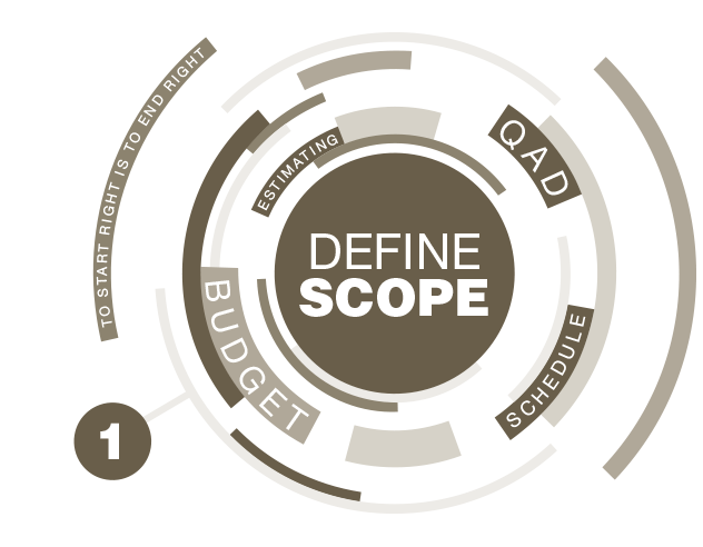 Define Scope