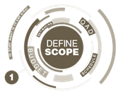 Define Scope